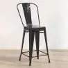Buy Bar Stool with Backrest - Industrial Design - 60cm - New Edition - Metalix Black 60146 - prices
